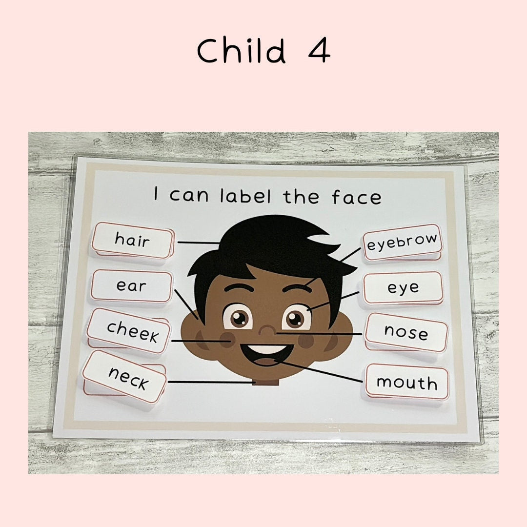 Face Features Learning Mat