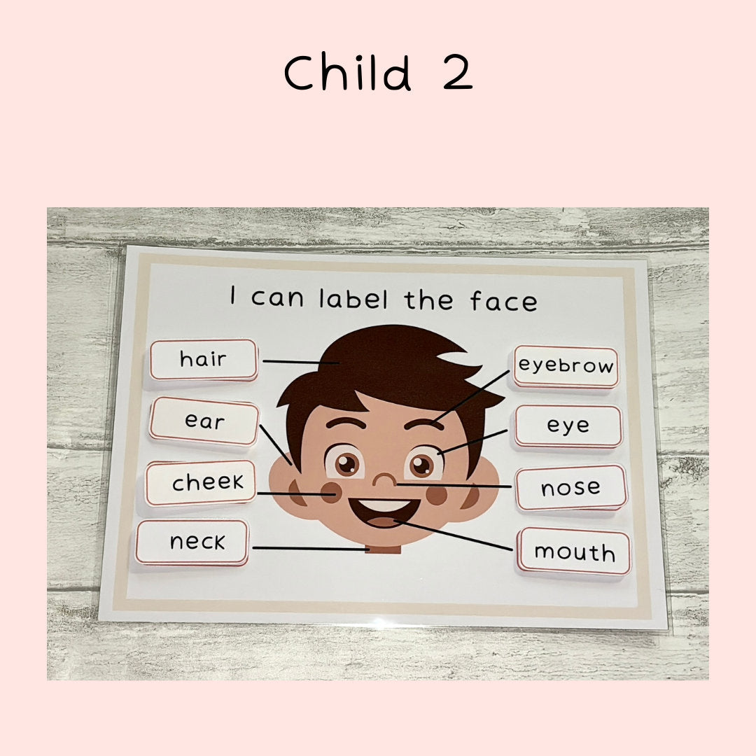 Face Features Learning Mat