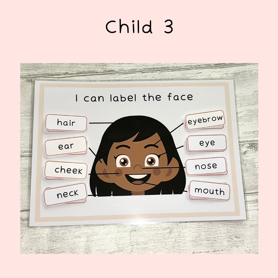 Face Features Learning Mat