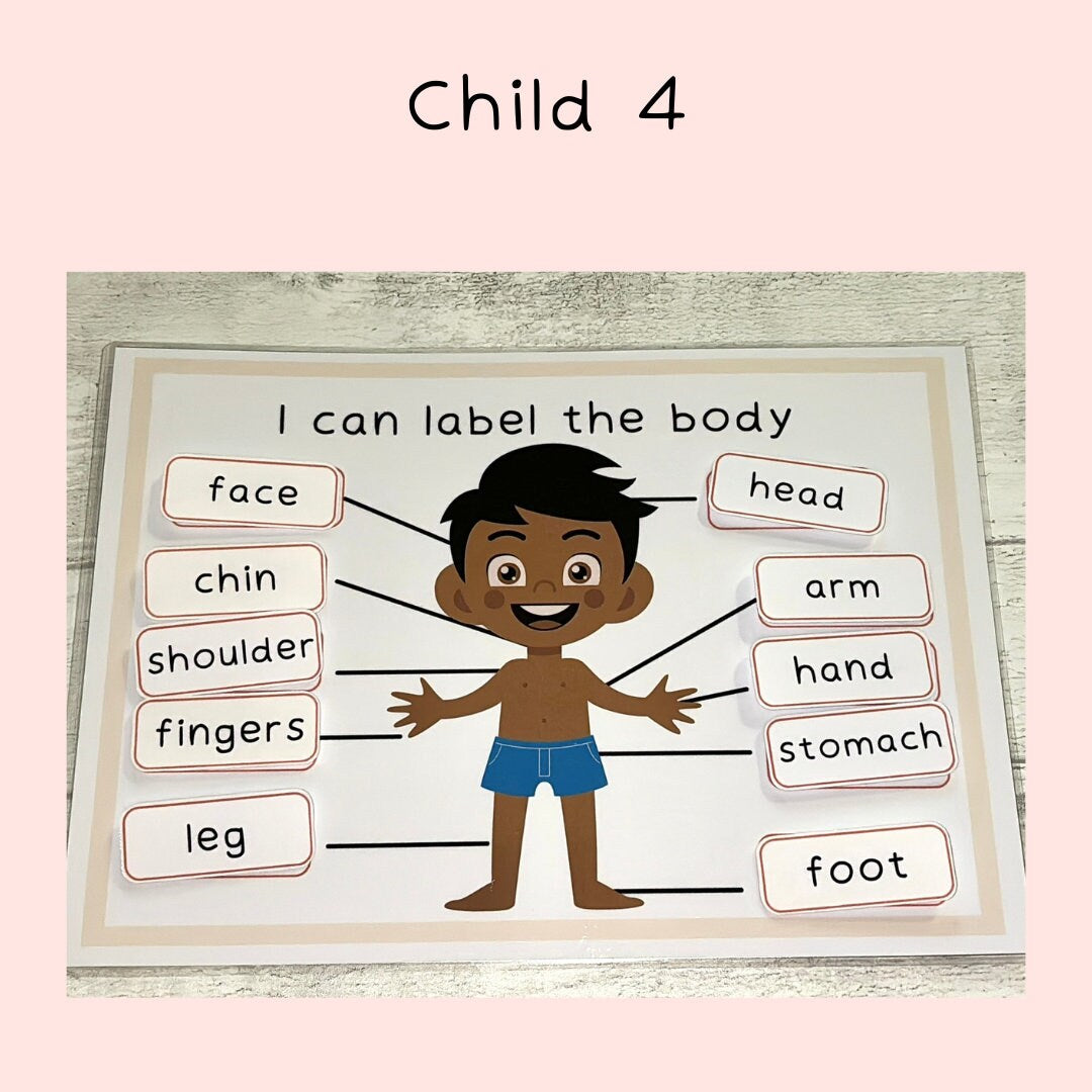 Body Parts Matching Learning Mat