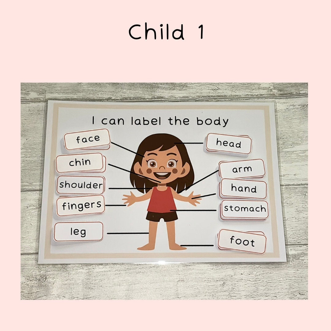 Body Parts Matching Learning Mat