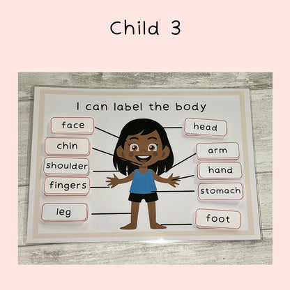 Body Parts Matching Learning Mat