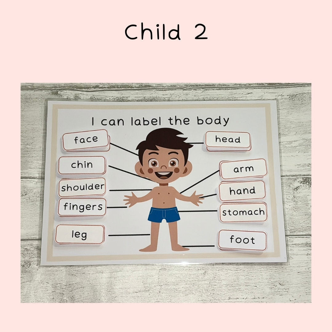 Body Parts Matching Learning Mat