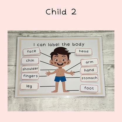 Body Parts Matching Learning Mat