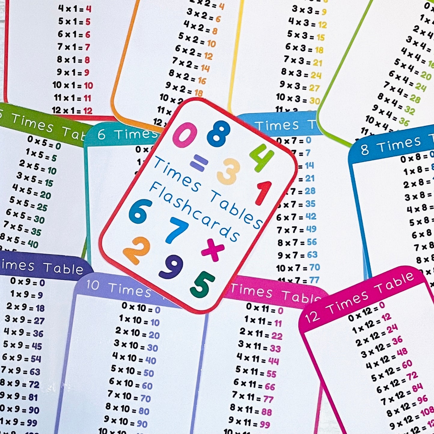 Times Tables Flashcards Bundle