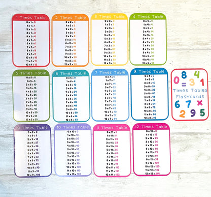 Times Tables Flashcards Bundle