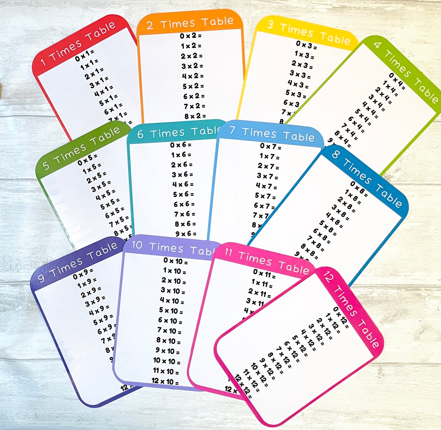 Times Tables Flashcards Bundle