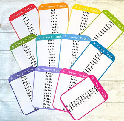 Times Tables Flashcards Bundle