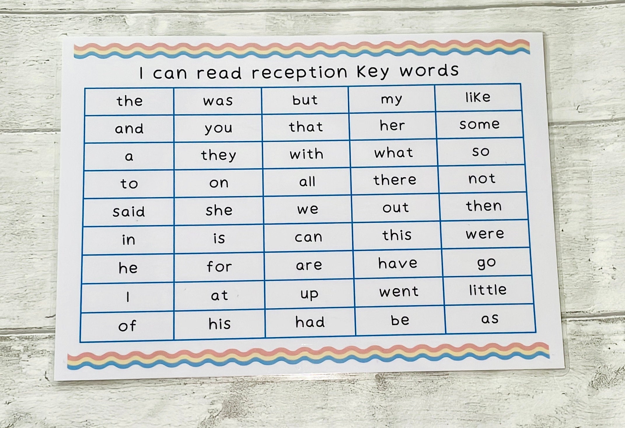 Reception Key Words Mat – My Learning File