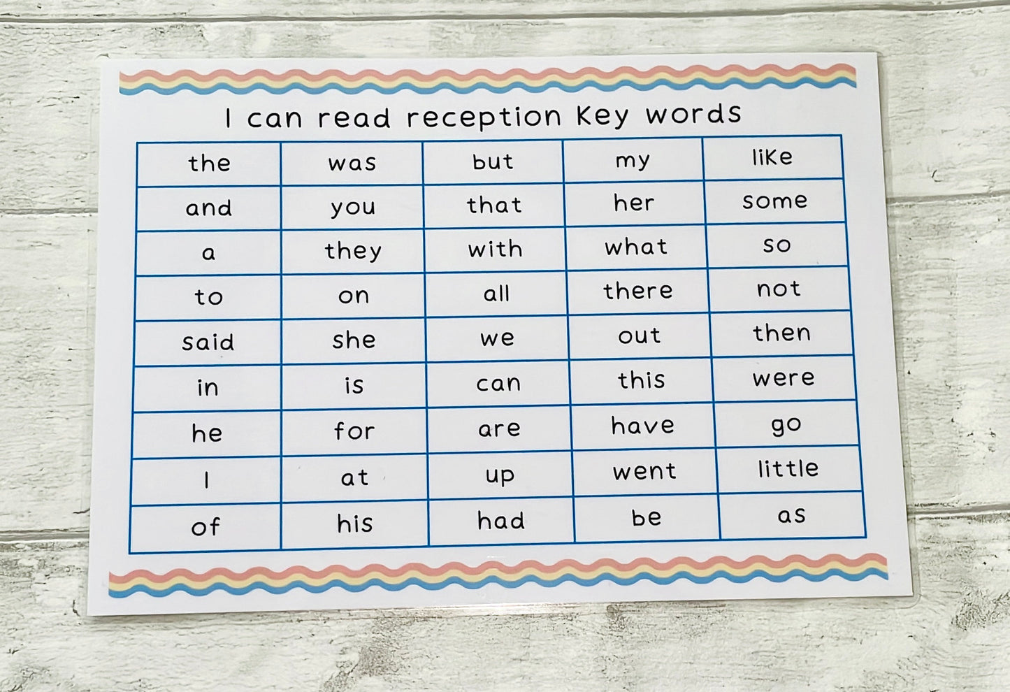 Reception Key Words Mat