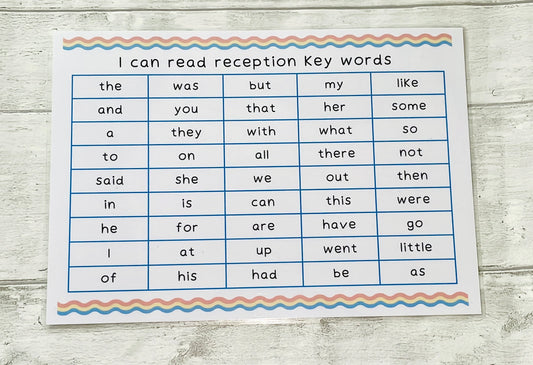 Reception Key Words Mat